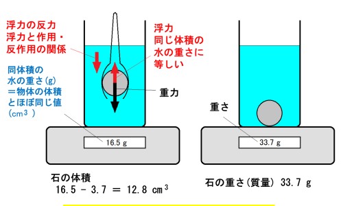 五谷子的功效与作用及禁忌-五谷子的功效与作用网五谷子的功效与作用知识网站,分享五谷子的功效与作用是什么大全