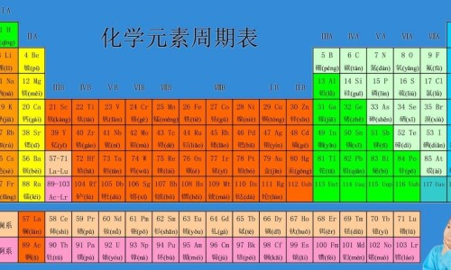 五谷子的功效与作用网五谷子的功效与作用知识网站,分享五谷子的功效与作用是什么大全
